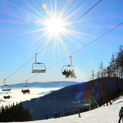 Ski Area Brunnalm