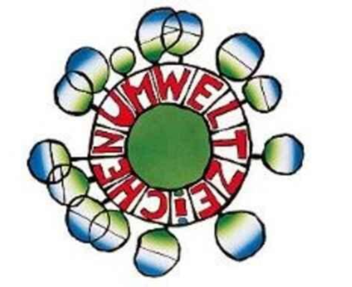 Austrian Ecolabel